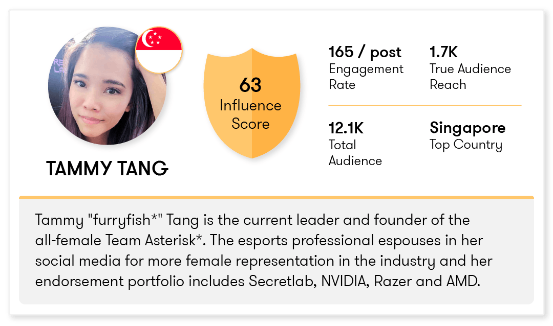 Esports influencer scorecard Tammy Tang