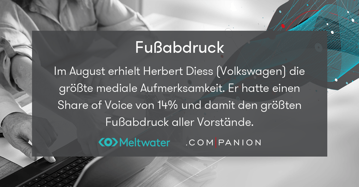 Meltwater und .companion CEO Echo im August 2021. Dieser Banner zeigt die Kategorie “Fußabdruck”, in der Herbert Diess von Volkswagen gewonnen hat.