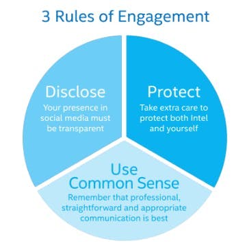 3 rules of engagement 