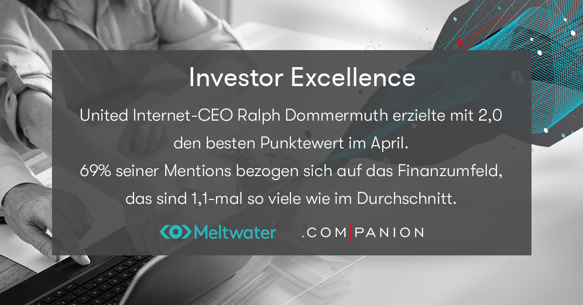 Meltwater und .companion CEO Echo im April 2022. Dieses Banner zeigt die Kategorie "Investor Excellence", in der Ralph Dommermuth von United Internet gewonnen hat.