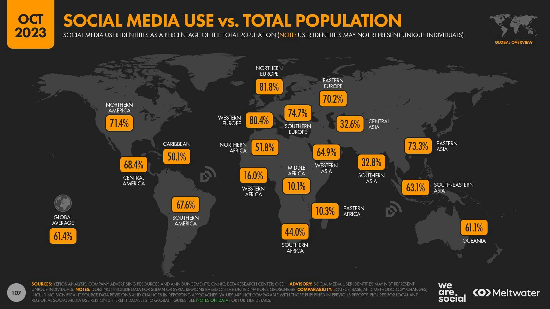 October 2023 Global Digital Report: Social media use vs total population. country map
