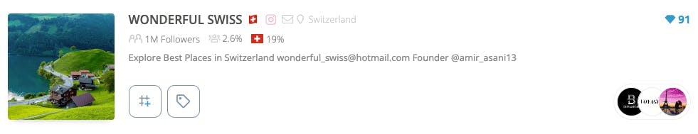 Wonderful Swiss top schweizer Influencer