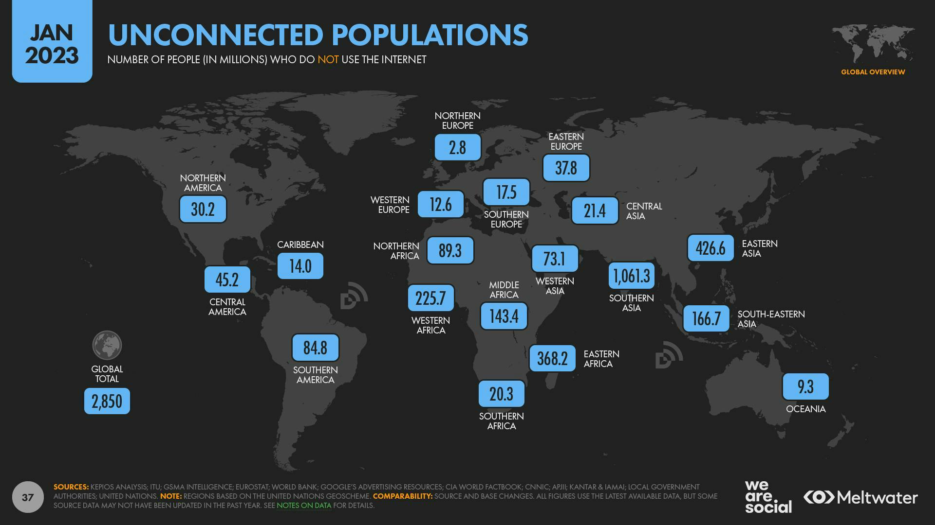 Unconnected populations global digital report 2023