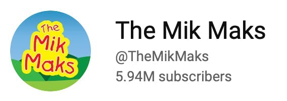 The Mik Maks Australian YouTube channel stats