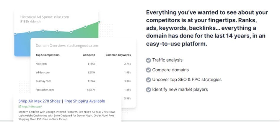 Screenshot des spyfu Wettbewerbsanalyse-Tools