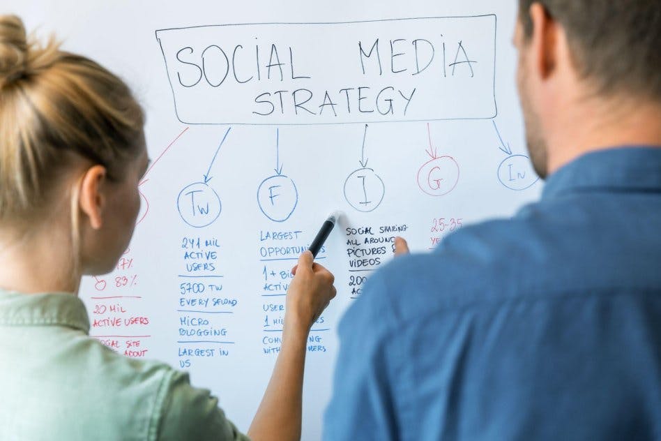 Marketing firm creating a social media strategy