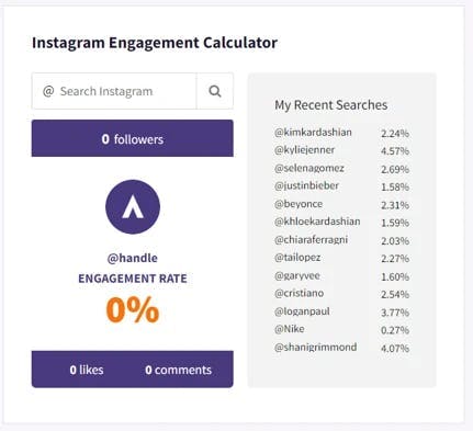 Instagram engagement calculator.