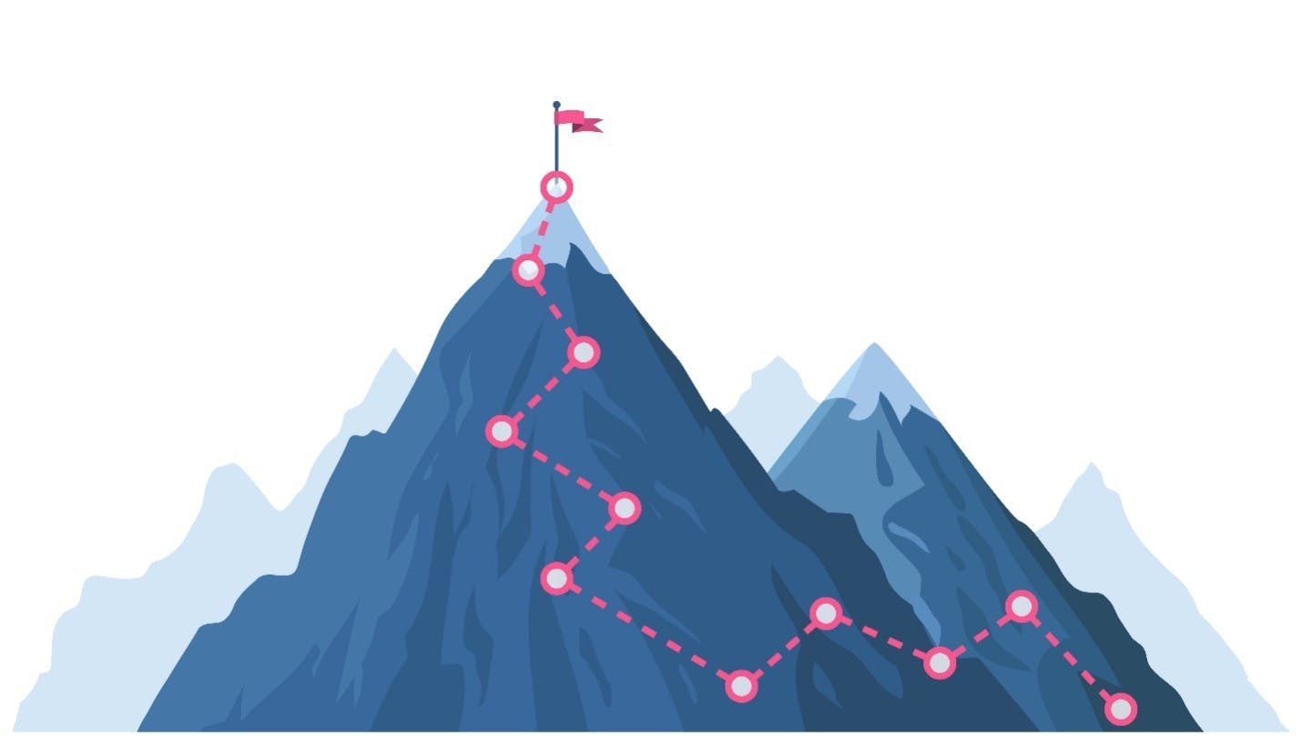 Een illustratie van een berg met een pad erop als metafoor om de top te bereiken.