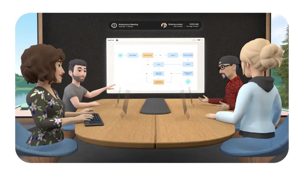 Metaverse screenshot of people in a virtual meeting room in an office