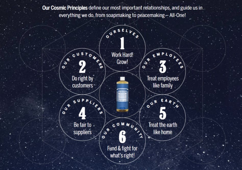 An image of Dr. Bronner's "Cosmic Principles", showing how they craft their brand narrative