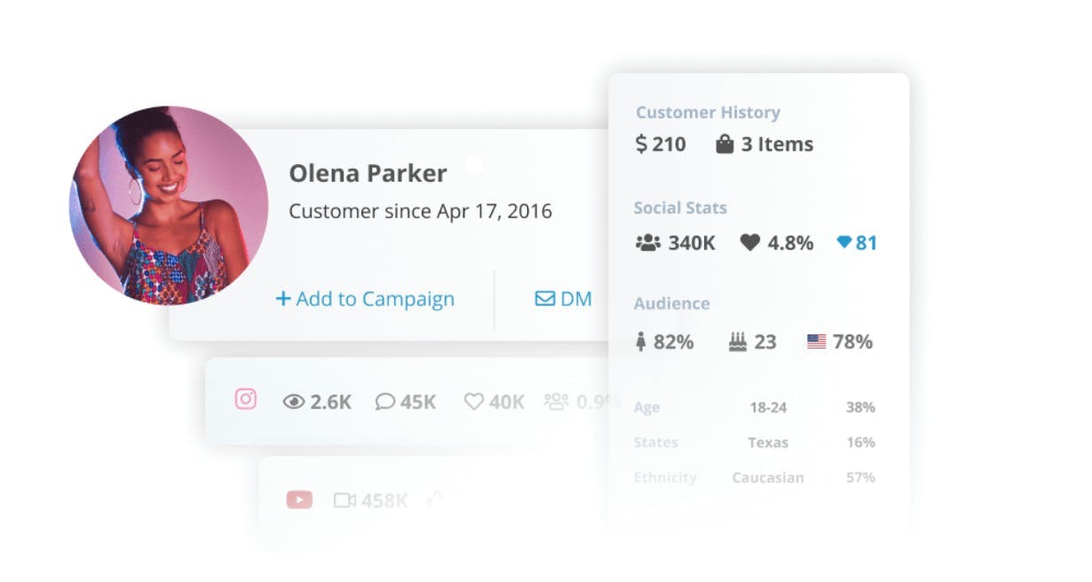 Screenshot of Olena Parker influencer profile