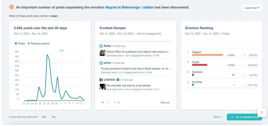 Meltwater Radarly Discover and video analysis