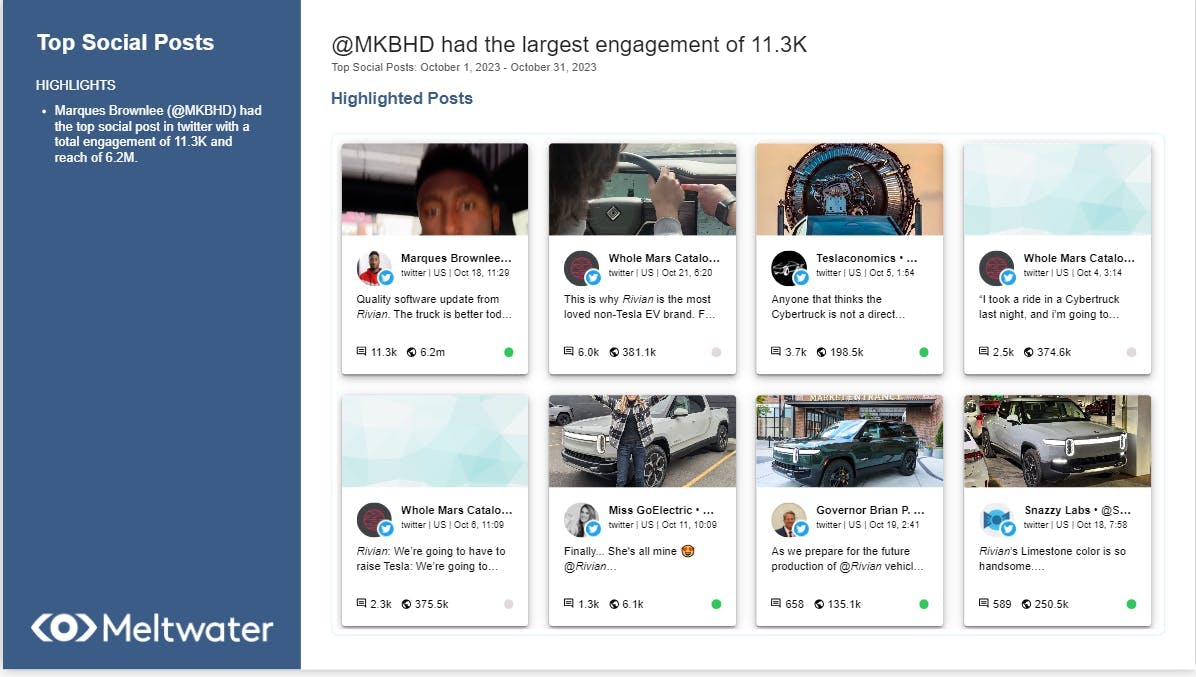 Reporting: Top Social Posts slide in PR Insight Reports