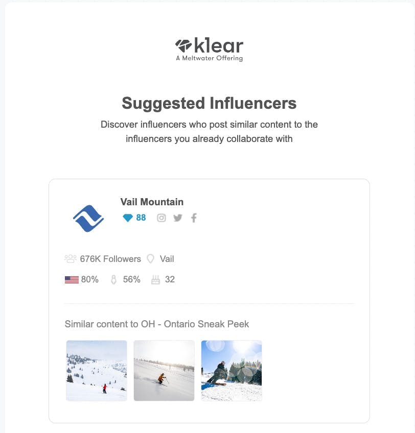 Klear: Influencer Suggestions Right In Your Inbox
