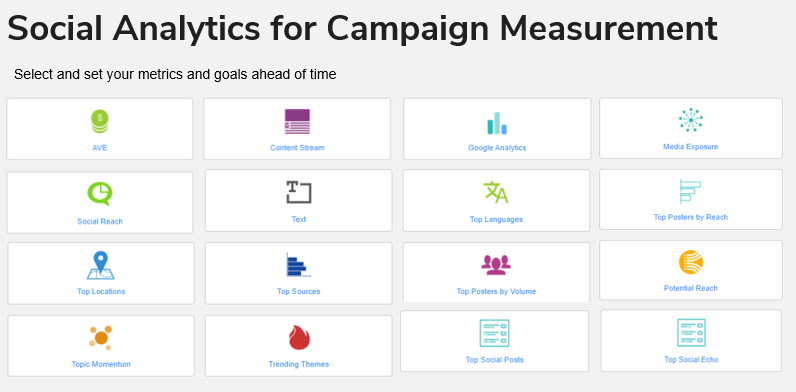 Meltwater widgets from social analytics for campaign measurement