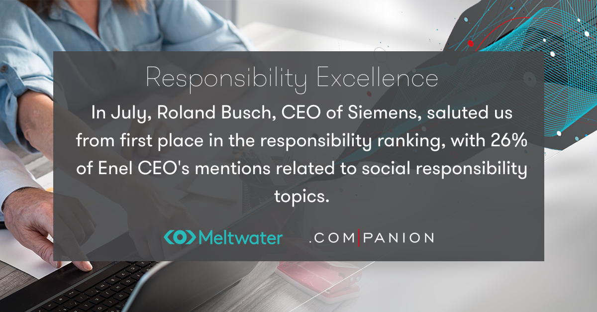 In June, Roland Busch, CEO of Siemens, saluted us from first place in the responsibility ranking, with 26% of Siemens CEO's mentions related to social responsibility topics.